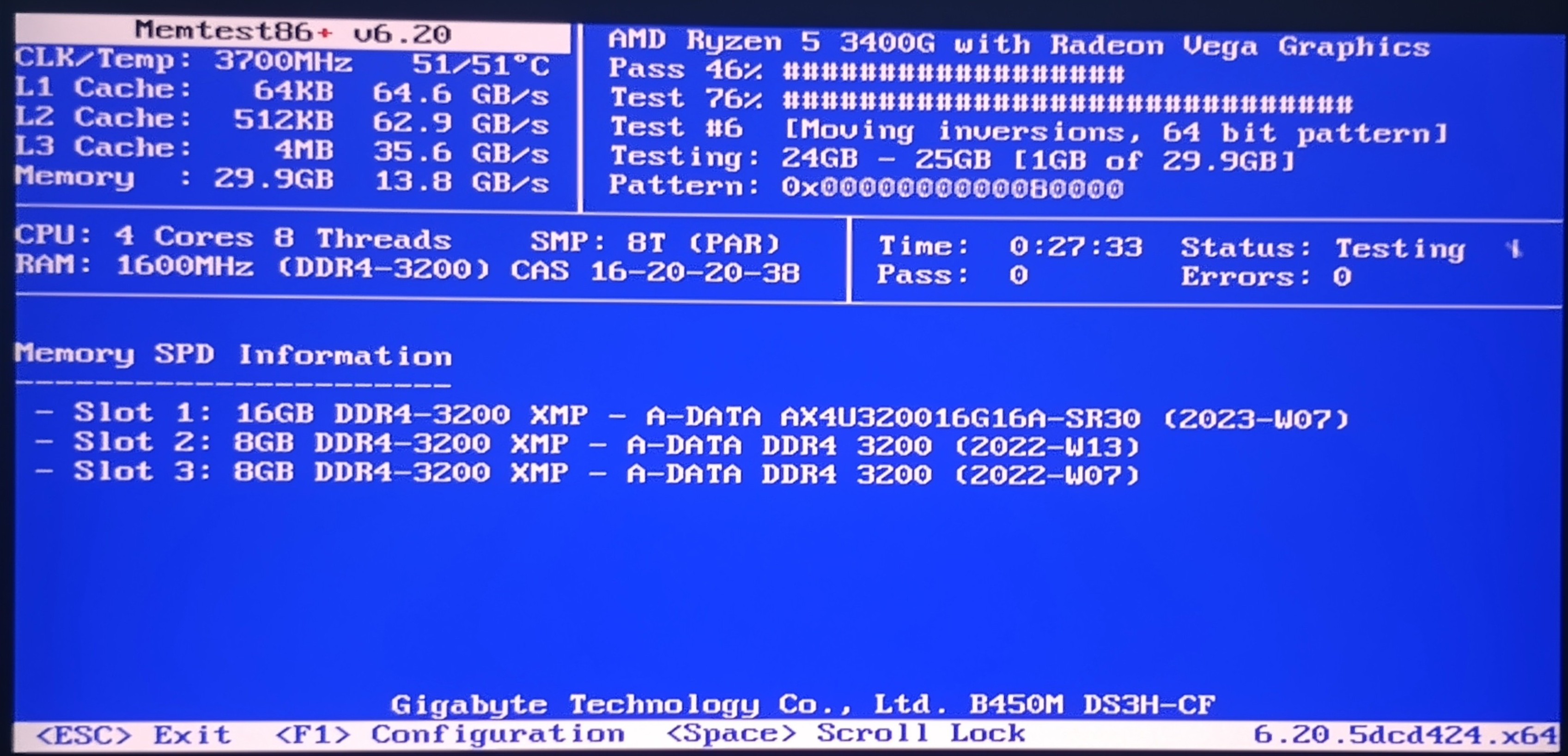 Running MemTest86+ to confirm that the RAM is working perfectly and that there are no stability issues.